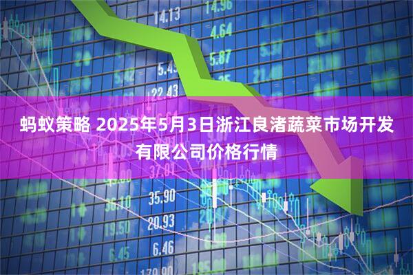 蚂蚁策略 2025年5月3日浙江良渚蔬菜市场开发有限公司价格行情